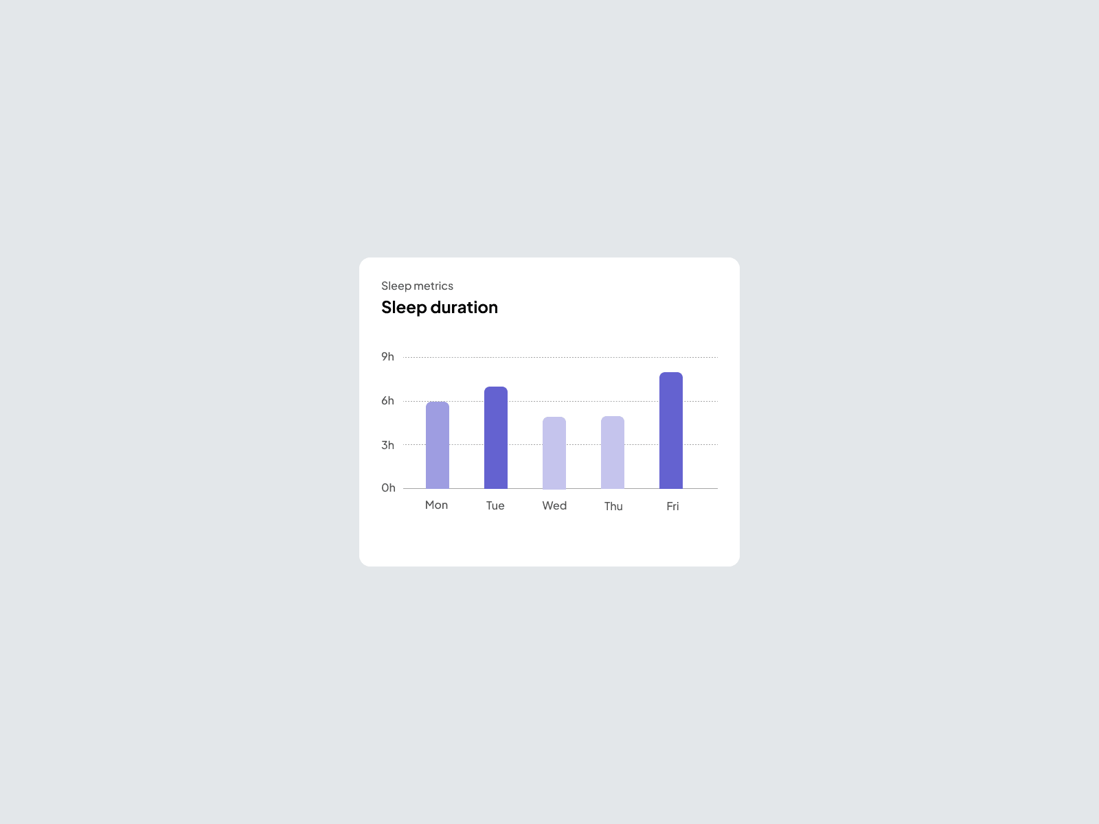 Daily UI Challenge #18