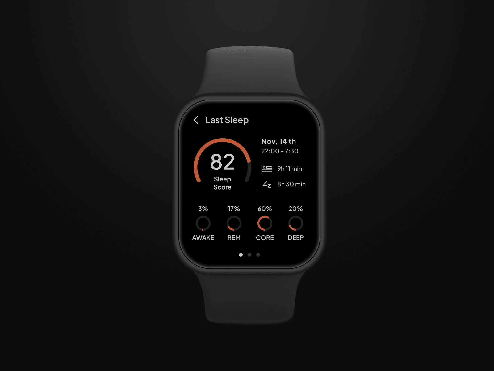 Daily UI Challenge #85